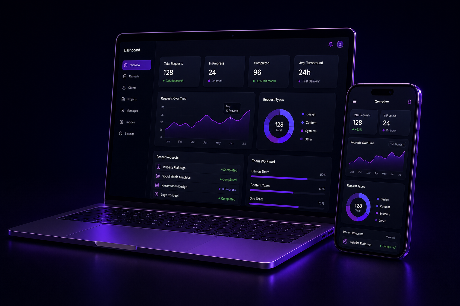 Delanova digital request dashboard on a premium laptop and smartphone